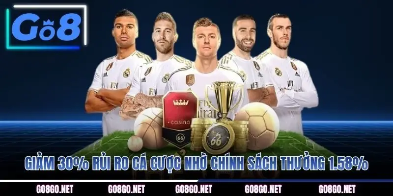 Giảm 30% rủi ro cá cược nhờ chính sách thưởng 1.58% 